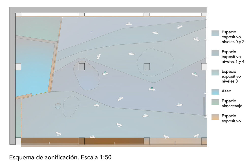 03-asymetrique-diseno-de-interiores-espacio-comercial-huerto-zonificacion