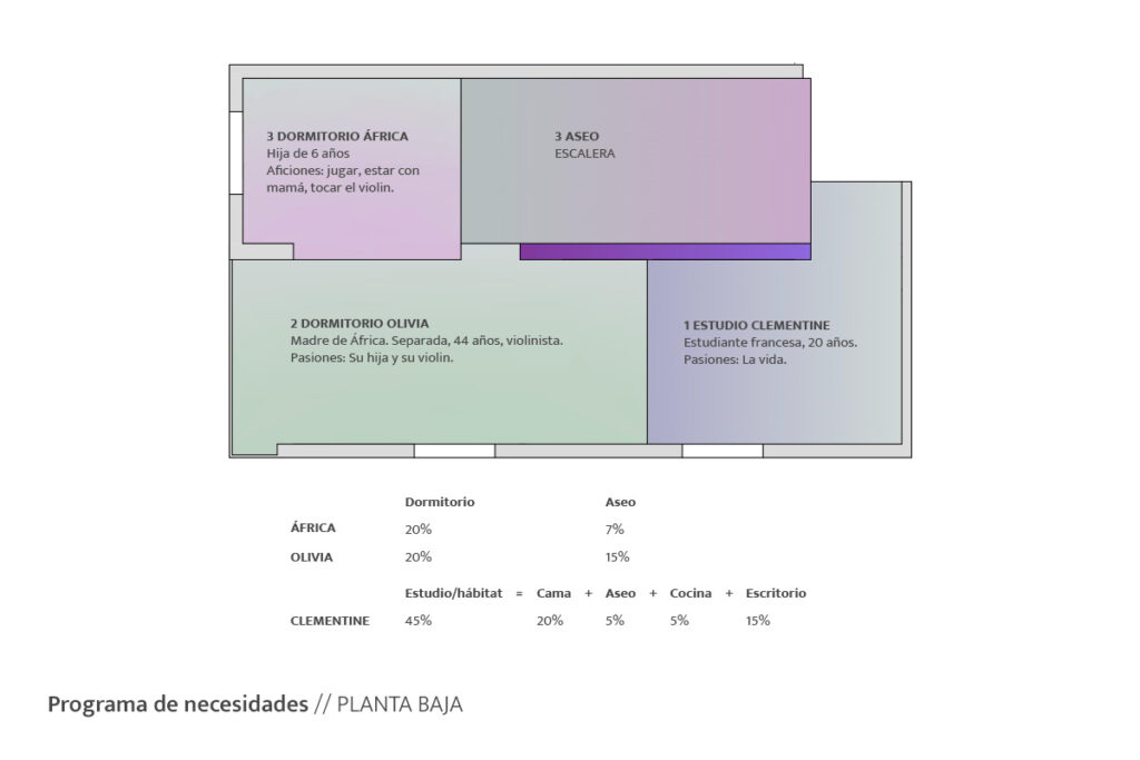 06-asymetrique-diseno-interiores-housing-vivienda-programa de necesidades-planta-baja