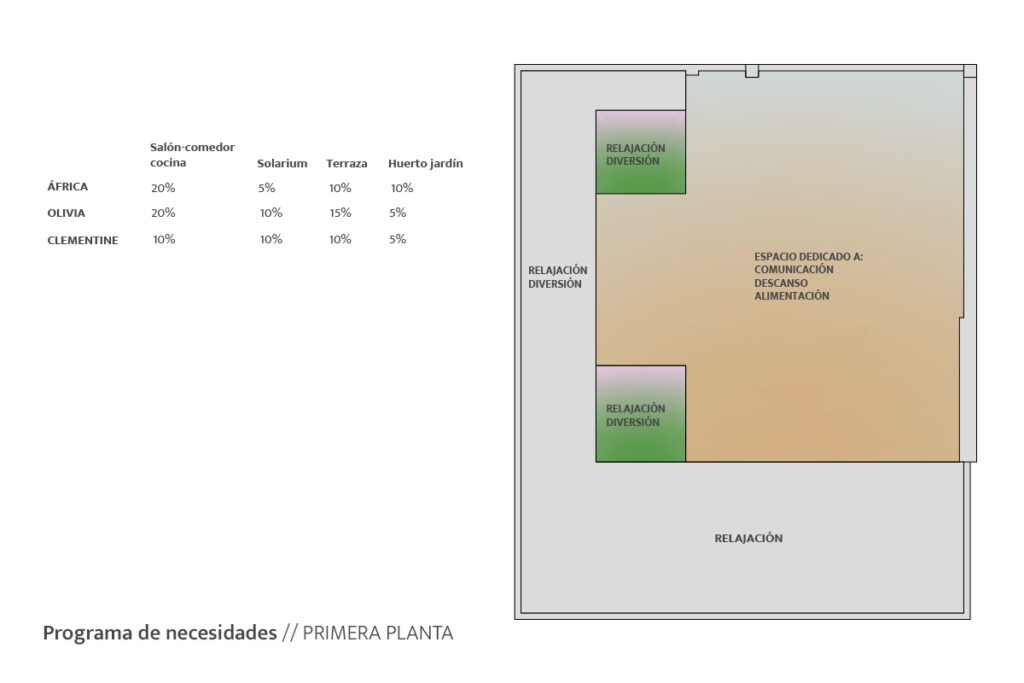 07-asymetrique-diseno-interiores-housing-vivienda-programa de necesidades-planta-primera