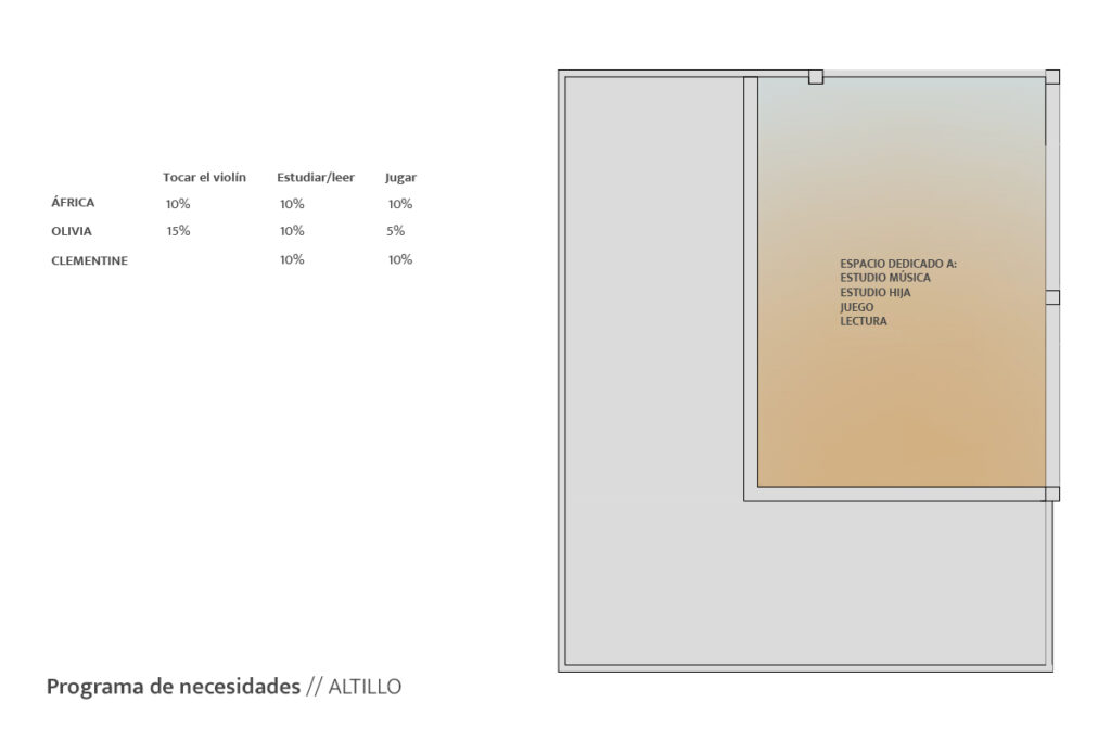 08-asymetrique-diseno-interiores-housing-vivienda-programa de necesidades-altillo